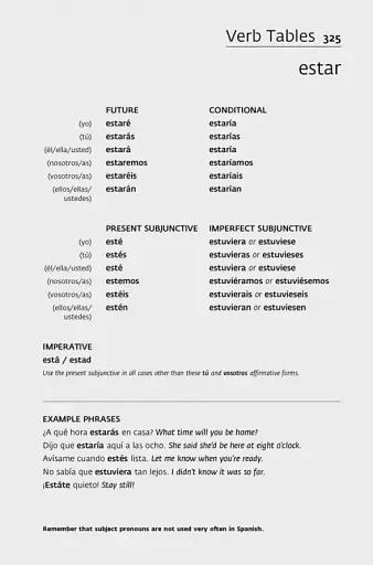 Collins Easy Learning: Complete Spanish 2nd Edition - фото 5