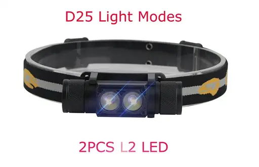 Налобний ліхтар Boruit D 25 XM-L2 1000Lm (Оригінал) Ліхтарик - фото 3