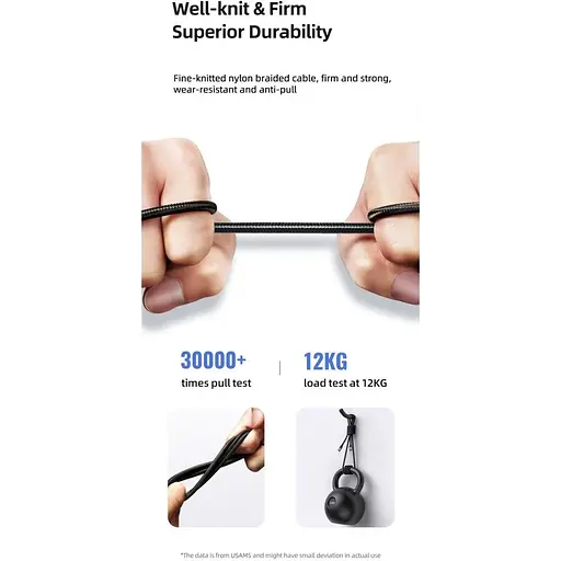 Кабель Usams US-SJ522 U71 USB-C to Lightning 20W 2m Black (SJ522USB01) [153989] - фото 5