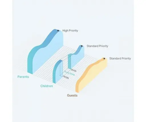 Беспроводной маршрутизатор TP-LINK TL-WR844N - фото 6