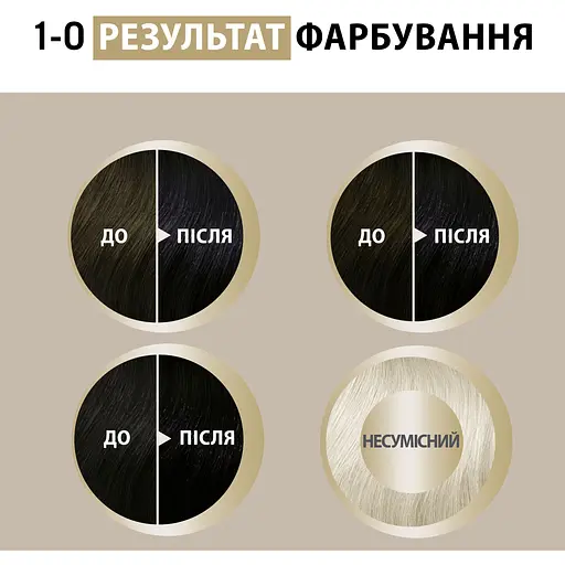 Фарба для волосся Creme Supreme №1-0 натуральний чорний - фото 11