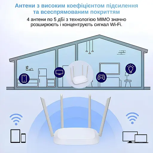 Маршрутизатор XON SmartLink X1200S5 1200Мбит/с 5/2.4 ГГц Белый (CNSWSW024412W 4135)  - фото 11