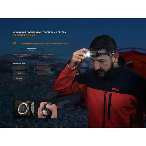 Фонарь налобный с красным светом Fenix ​​HM23 V2.0 300 лм - фото 9