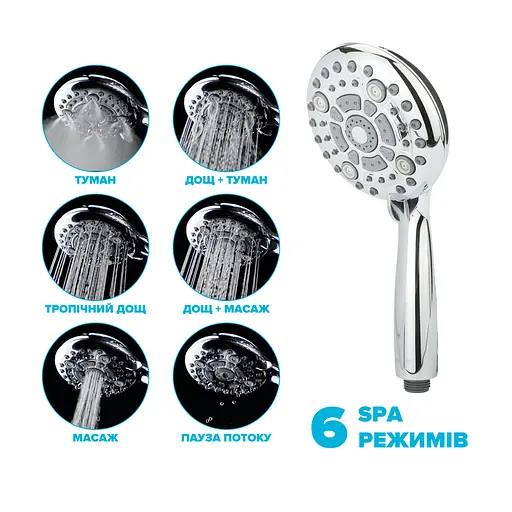 Водосберегающая душевая лейка Drop SPA6F-MULTI120 "Туман" с 6 SPA потоками - Экономия 66% - фото 2