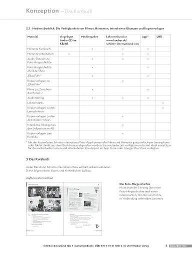 Schritte international Neu 5. Lehrerhandbuch - фото 4