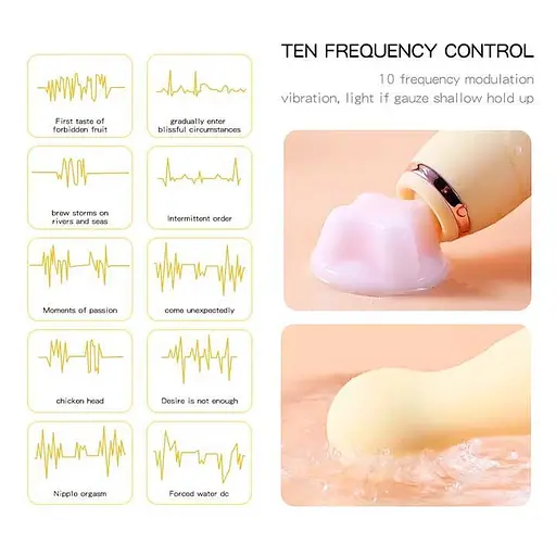 Двосторонній гнучкий вібратор силіконовий акумуляторний Lilo 3в1 для жінок жовтий - фото 5