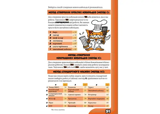 Boardova Кобольди зжерли моє немовля! Оранжева книга (Kobolds ate my baby!) (укр.) (ВР_КЗМНОК) - фото 7