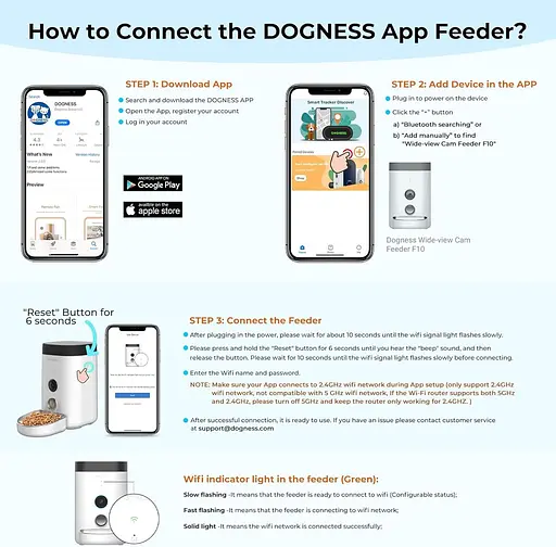 Годівниця для домашніх тварин Dogness F10 Wide View Cam, біла, кришка на 4 літри - фото 6