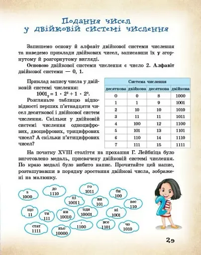 Математика навколо нас. 5-9 клас - фото 11