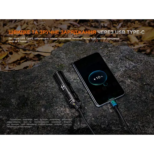 Налобний ліхтарик Fenix HM75R SE 1600 лм Type-C IP68 - фото 10