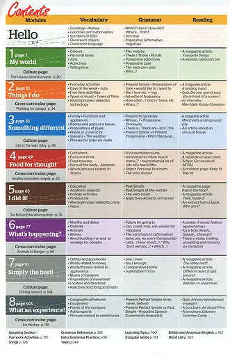 New Destinations Elementary A1 TB - фото 3