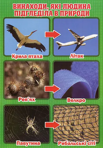 Тека вчителя. Ідеї. Винаходи. Відкриття. 2 клас - фото 2