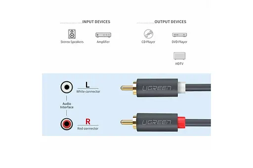 Кабель Ugreen AV104 2RCA Male to 2RCA Male Cable 2 м черный (10518) - фото 3