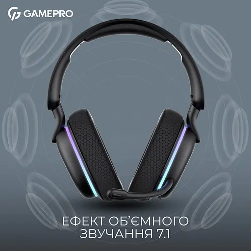 Гарнитура GamePro Asgard Bragi Black (HSW250B) - фото 9
