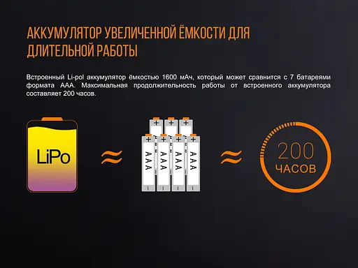 Кемпинговый фонарь Fenix CL20R (Голубой) - фото 8