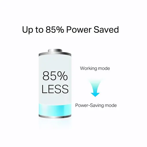 Ретранслятор Powerline TP-Link TL-PA7017P KIT (TL-PA7017PKIT) - фото 4