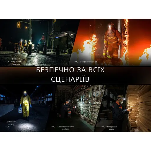 Ліхтар налобний вибухобезпечний Fenix WH35RE - фото 11