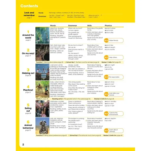 Look 3. Student’s Book - фото 2