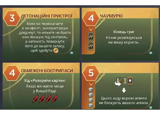 Настольная игра Geekach Games Дюна: Империум. Расцвет Икса (Dune: Imperium - Rise of Ix) (укр.) + уникальное промо! (GKCH038IX) - фото 7