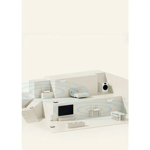 Роутер Xiaomi Router AX1500 (UA) - фото 3