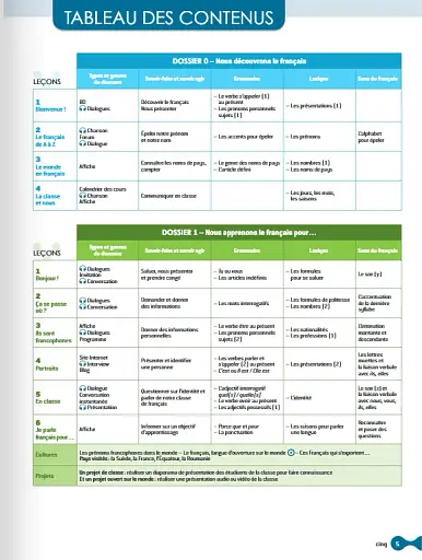 Cosmopolite. Niveau 1. Livre de l'еlеve + DVD-ROM - фото 2
