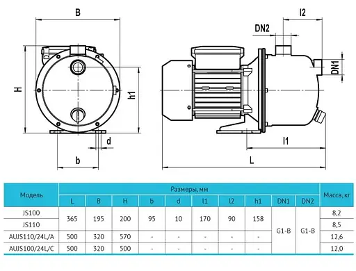 Насосная станция Rudes AUJS 110 - фото 4