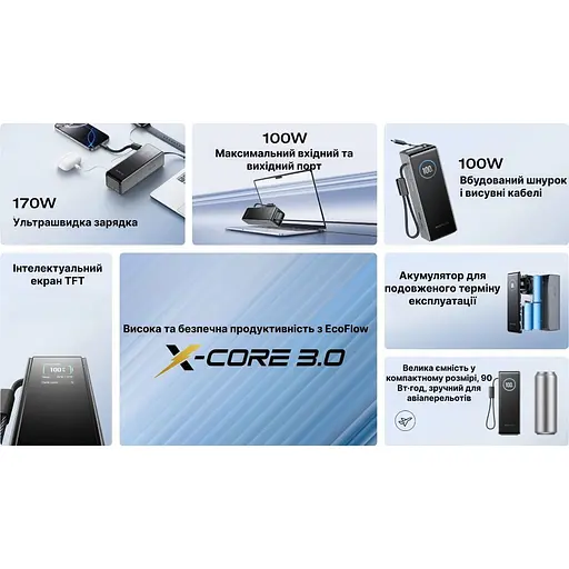 Внешний аккумулятор EcoFlow RAPID 25000mAh Black (EF-RAPID25K100W-B-EU) [139814] - фото 6