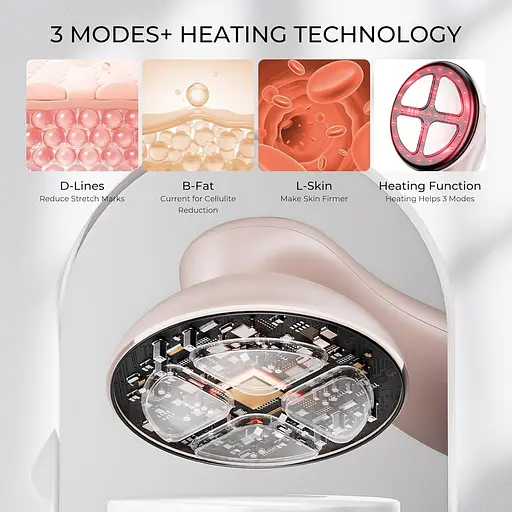 Электрический ручной массажер от целлюлита Depsoul Cellulite Machine 4 в 1 с функцией укрепления кожи - фото 2