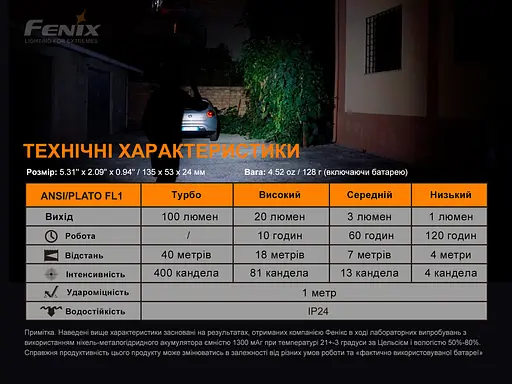 Фонарь ручной с автономным питанием Fenix ​​E-STAR - фото 17