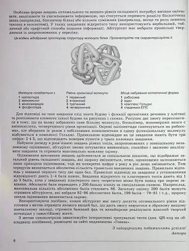ЗНО 2024. Біологія. Комплексна підготовка - фото 5