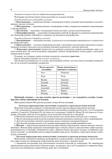 Хімія. ЗНО та НМТ. Комплексне видання. Частина І. Загальна хімія. 2025 - фото 3