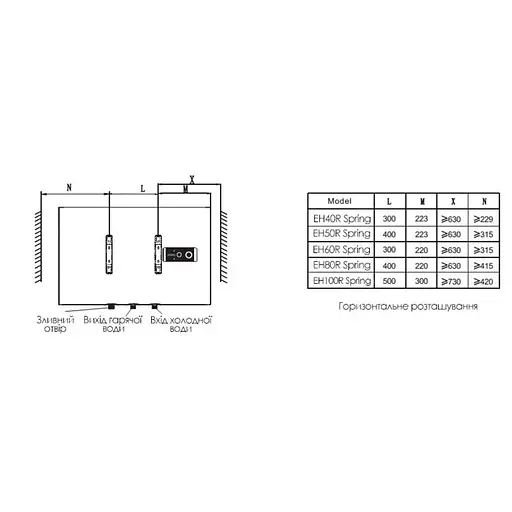 Водонагрівач Willer EH50R серія Spring - фото 7