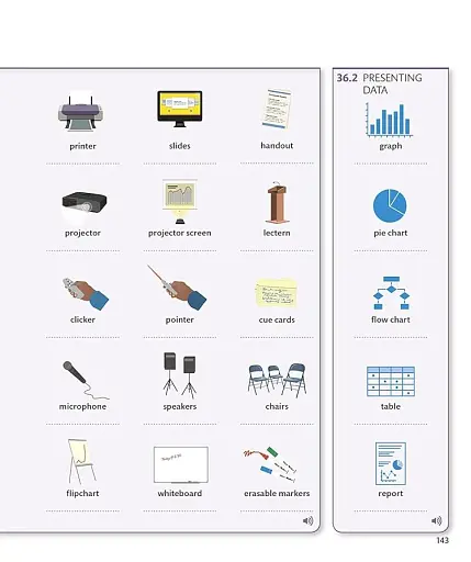 English for Everyone Business English Course Book Level 2 - фото 12