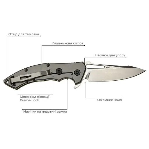 Ніж Skif Shark II SW Olive - фото 8