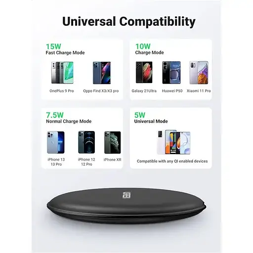 Беспроводное зарядное устройство для Ugreen CD186 Wireless Charger (80537) - фото 3