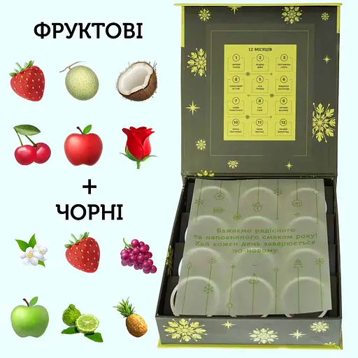 Чайный сет Newtea 12 месяцев - фото 2