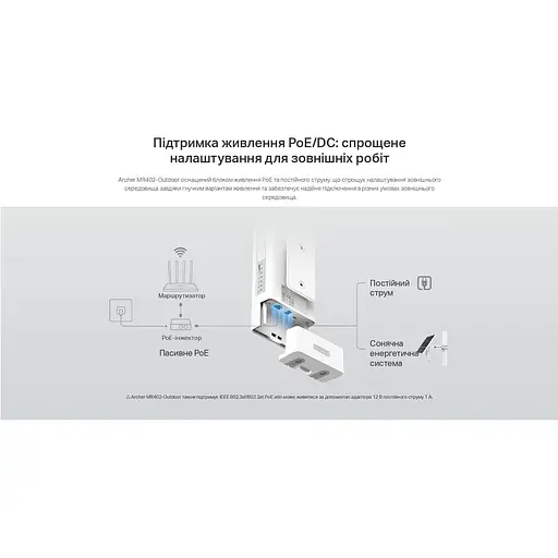 Роутер TP-Link 4G Archer MR402-Outdoor (Archer MR402-Outdoor) - фото 10