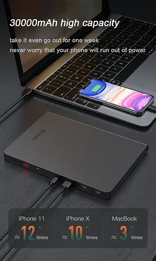 Зовнішній акумулятор Yoobao Ultra-High Power Bank 30000 mAh 65W - фото 4