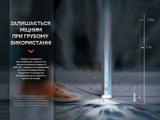 Фонарь ручной Fenix ​​E-CP черный - фото 21