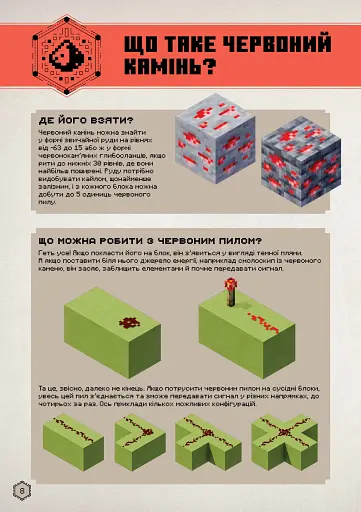 MINECRAFT Посібник з червоного каменю - фото 2
