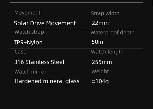 Годинник North Edge Profi - фото 27