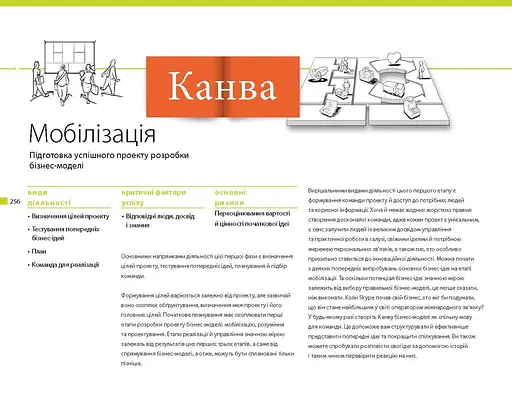 Створюємо бізнес-модель - фото 15