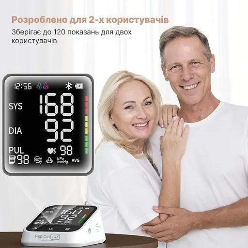 Тонометр Medica+ LUX CardiControl X Type-C автоматичний на плече - фото 9