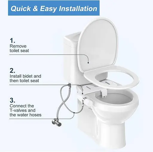 Універсальне біде-накладка SAMODRA Bidet H1 з боковим модулем, Біла (SMWDH1) - фото 5