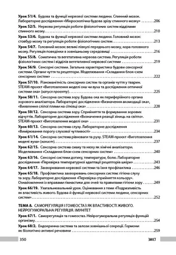 Біологія. 8 клас. Книга для вчителя - фото 6