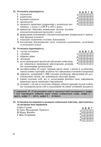 Історія України. Тестові завдання у форматі НМТ. 2026 - фото 9