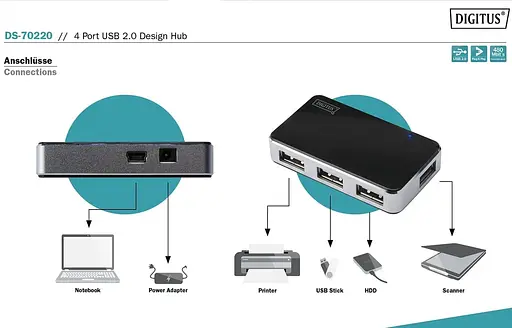 USB-Хаб Digitus USB 2.0 Hub, 4 Port (DA-70220) - фото 4