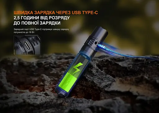 Ручной тактический фонарик Fenix PD36R V2.0 1700лм Type-C (Черный) - фото 5