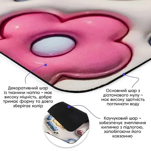 Коврик влагопоглощающий Wall Sticker 40х60х3 мм SW-00002550 - фото 3