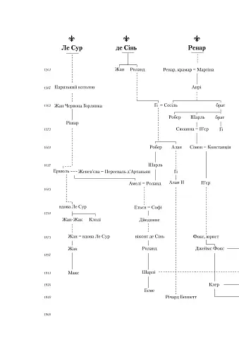 Париж - фото 9